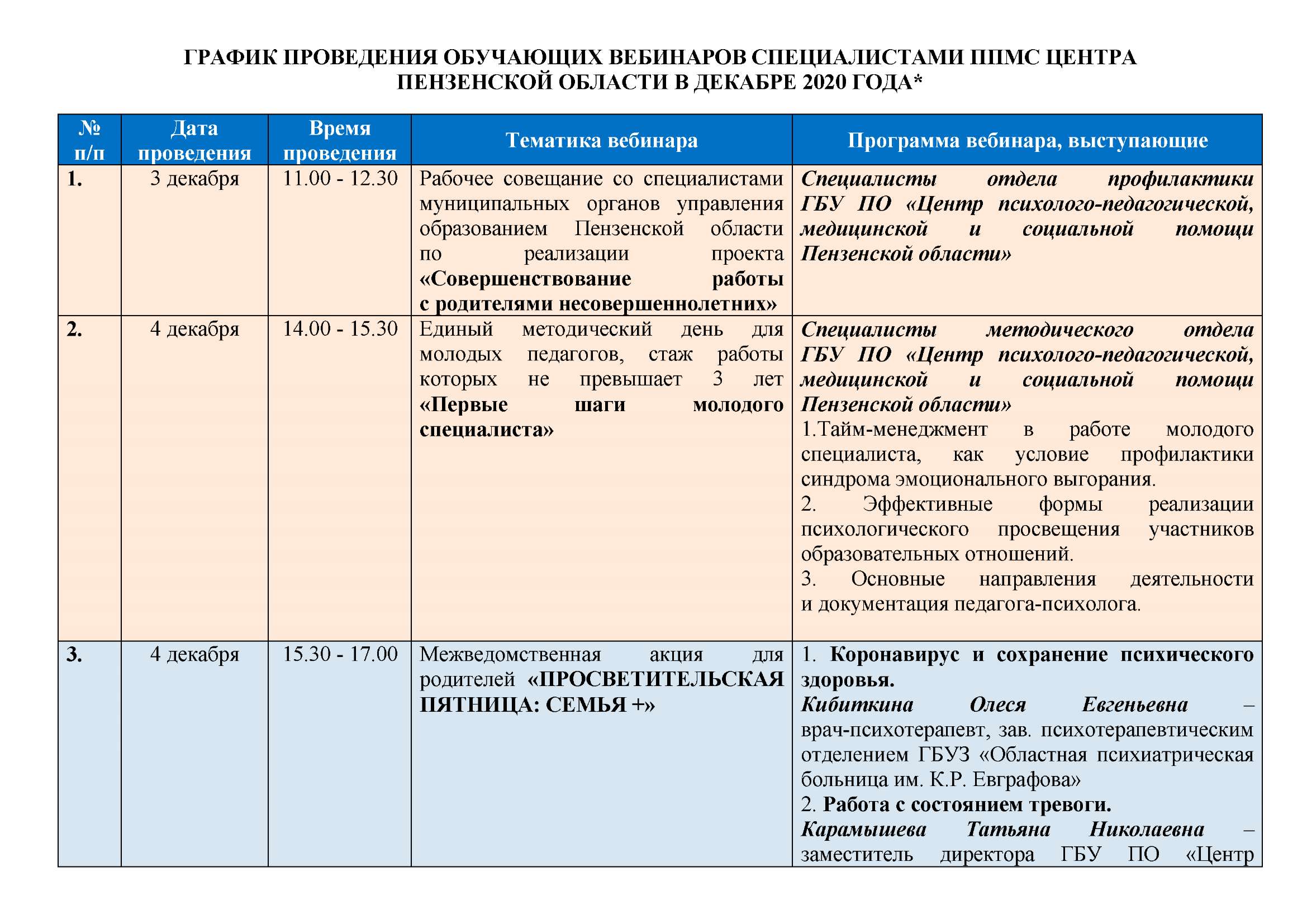 Активизируется методическая работа