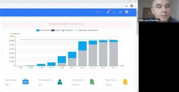 Прошел второй вебинар по СПТ